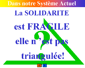 solidarité non triangulée